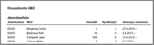 Membership list view